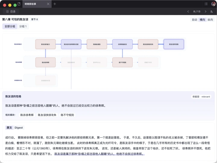 SDPUB 总览图