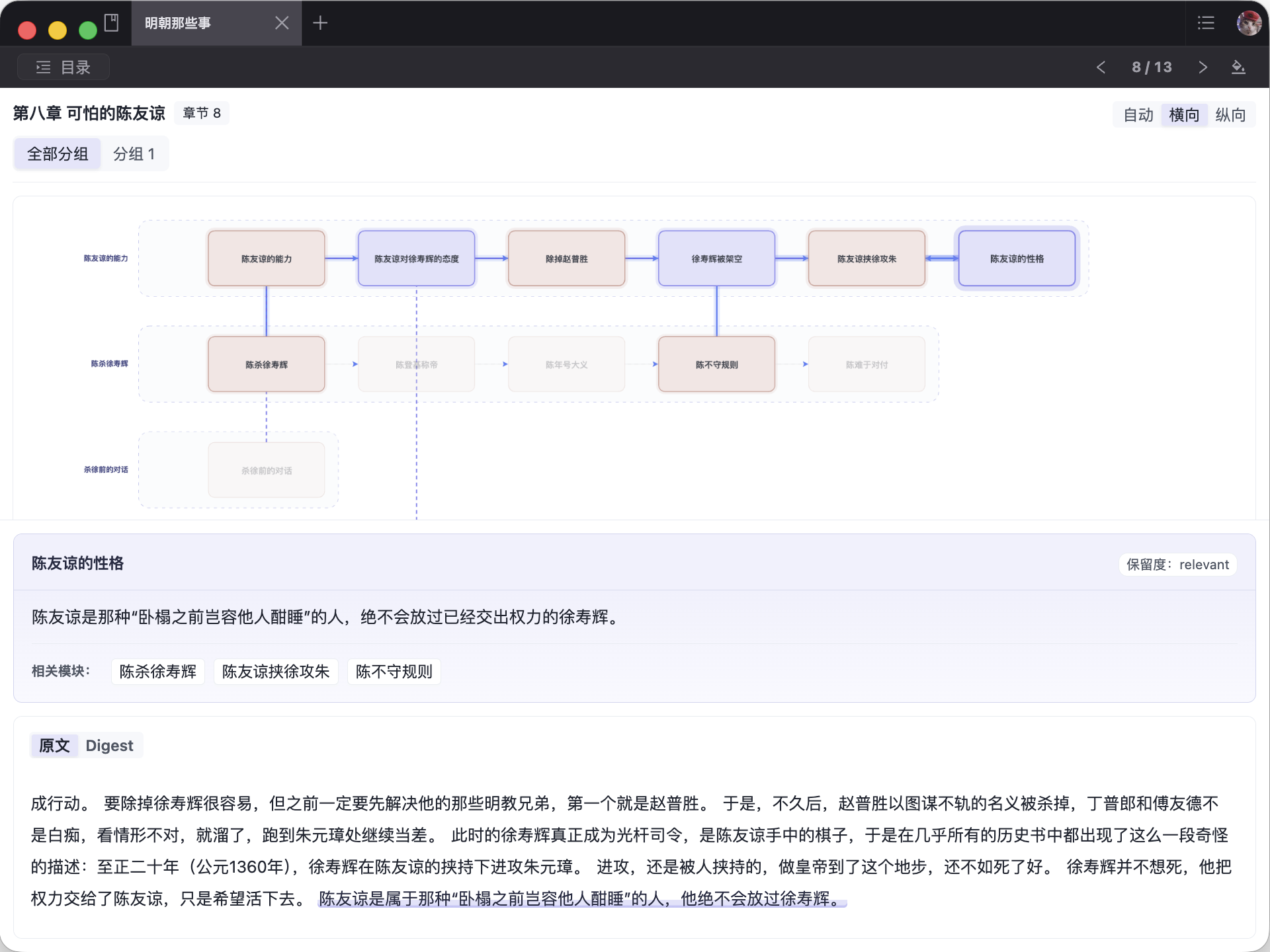 SDPUB 總覽圖
